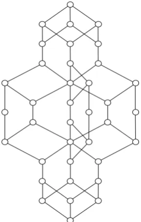 Figure 1. The lattice which is close to modular one