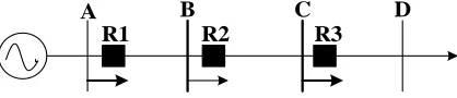 Fig. 1. A Radial Fed System Equipped with Non-Directional Overcurrent Protection. 