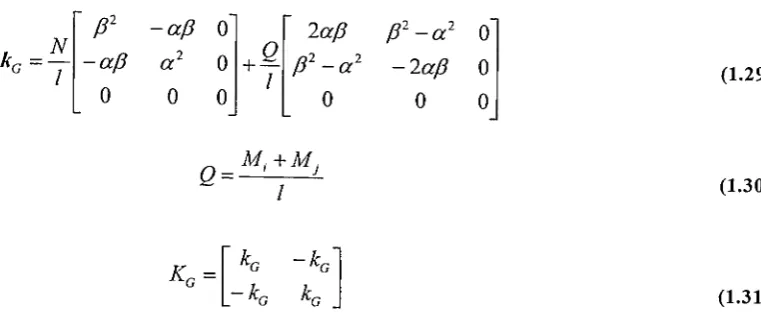 Figure 1.6 shows non-stressed state for two nodes of a beam element which is defined as a 