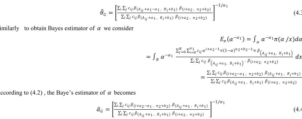 Table 1.  ML estimates and Simulated risks of the parameters 