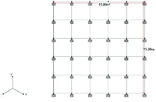 Figure 1: structural model of CAse-1