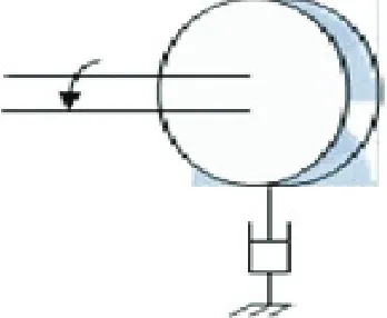 Figure 5: One mass drive train model.