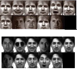 Figure 2: Overview of Face recognition method using dimension reduction.