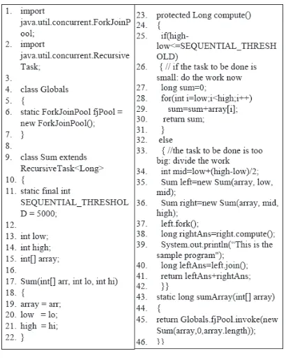 Figure 4: User Interface (UI) of the application
