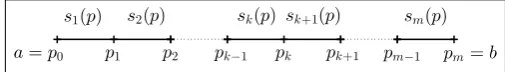 Figure 1. The control points ξk