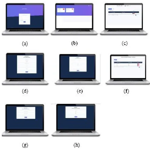 Fig. 5. Admin Implementation 