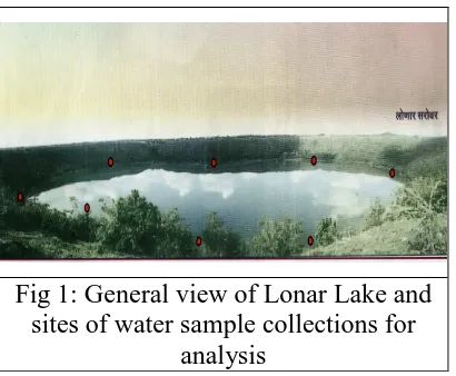 Fig 1: General view of Lonar Lake and sites of water sample collections for 