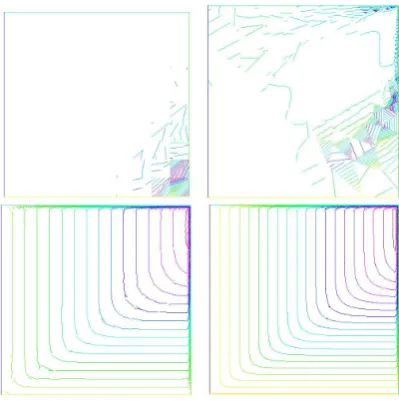 Figure 2. The isovalus of the solution .