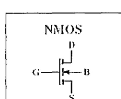 Figure 1.1: Common symbol of NMOS transistor 