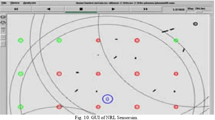 Fig. 9.  Micro sensor Node Model. 