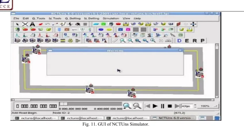 Table I. List of Highly Rated Network Simulators. 
