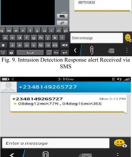 Fig. 9. Intrusion Detection Response alert Received via SMS 