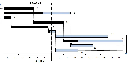 Figure 6.  
