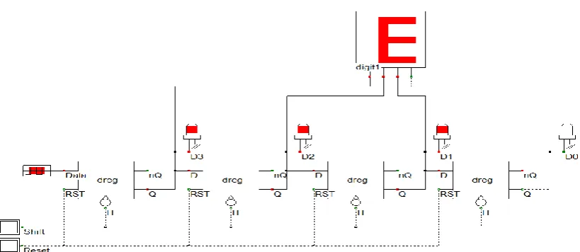 Fig. 1. Conventional Shift Register 
