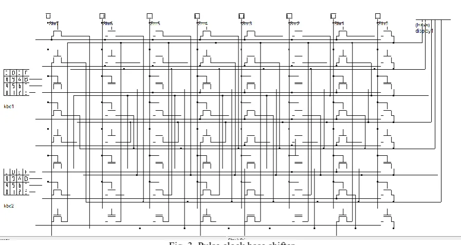 Fig. 2. Timing Simulation of Conventional Shift Register 