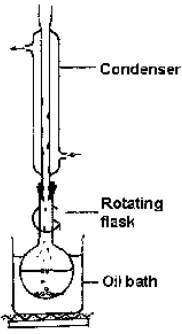 Fig. 2: System used for acetylation of starch   