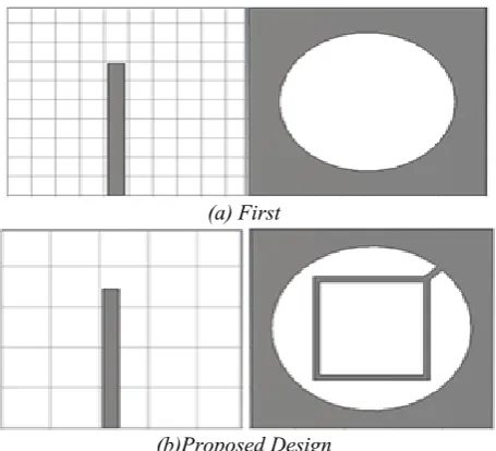 figure 4.  coefficient will be improved (figure 5a), and with increasing the radius R1, the resonance frequencies will be 