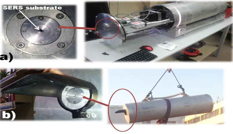 Figure 1.  Scheme of developed Raman/SERS sensor 1. Laser driver; 2. Microsystem Laser diode 671 nm and optode (BF bandpass filter; EF Raman Edge Filter, M mirror, L lens); 3.Spectrometer with CCD camera; 4