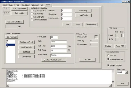Figure 9.  Graphical User Interface 