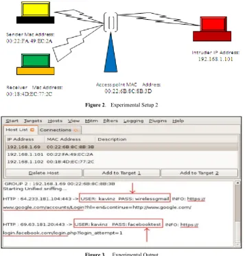 Figure 3.  Experimental Output 