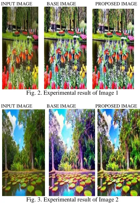 Fig. 3. Experimental result of Image 2  INPUT IMAGE            BASE IMAGE                PROPOSED IMAGE 