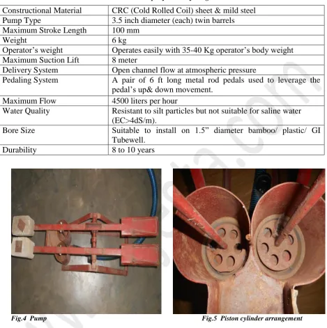 Table 1. Specification of design 