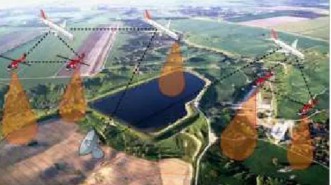 Fig. 1.1. A FANET scenery of multi-UAV systems 