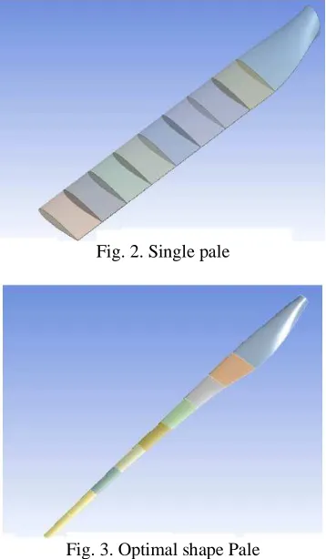 Fig. 2. Single pale  