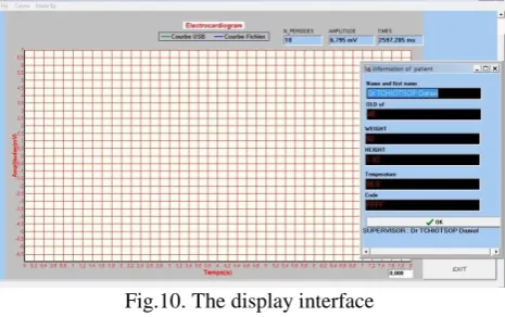 Fig.10. The display interface 