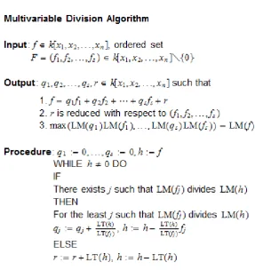 Figure 2.  Multivariable Division Algorithm. 