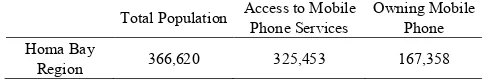 Table 1.  Homa Bay Region Access to Mobile Phone Services Population 