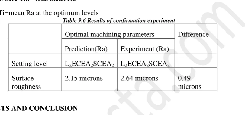 Figure 5: Tools for comparison experiment 