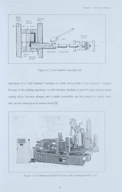 Figure 2.2 Cool chamber 