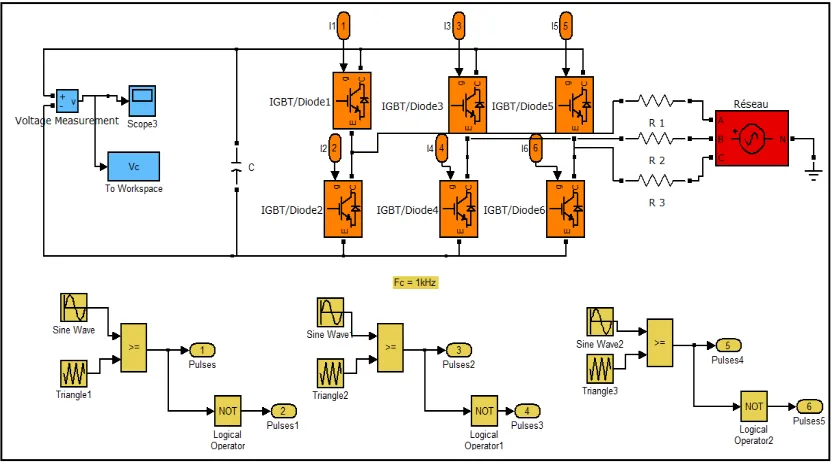 Fig. 9:Schematic diagram of converters and DC bus  