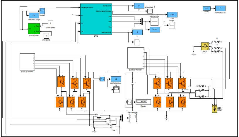Fig. 13: Diagram of the full open loop system with an “RDiagram of the full open loop system with an “R-L” filter  