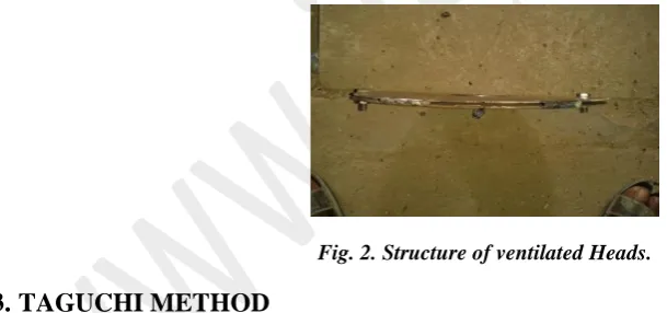 Fig. 1.Test Rig 