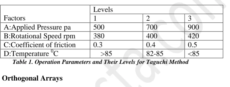 Table 1. Design Layout 