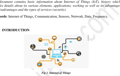 Fig 1. Internet of Things 