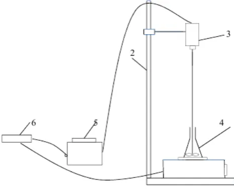 Figure 1.  Laboratory unit for ASW leaching  