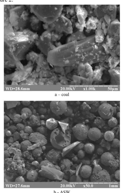 Figure 2.  subsequent elements. The presence of iron in the samples 