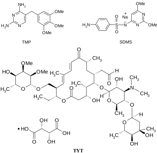 Fig. 1: Chemical structure of TMP, SDMS and TYT active ingredients. 