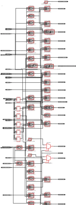 Fig.13. The gate surface circuit of control unit designed by  controlsig959_i 