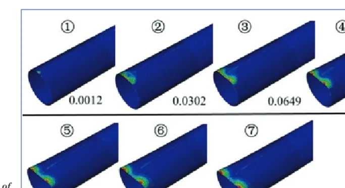 Fig.7. The distribution of equivalent plastic strain in the pipe.