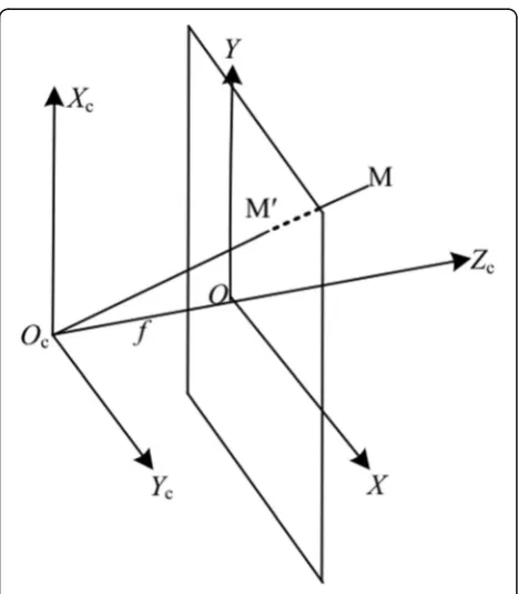 Fig. 2 Color image grayscale. a Color image. b Grayscale image