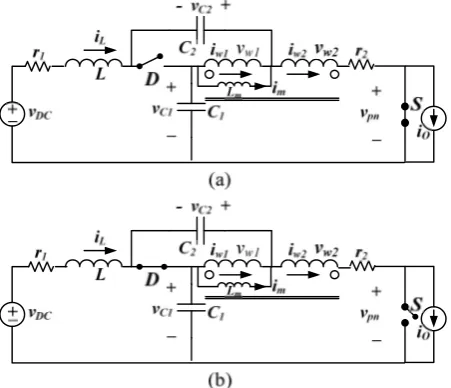 Fig.2. The inverter equivalent circuit in, (a) shoot throughstate, (b) nonshoot through state.