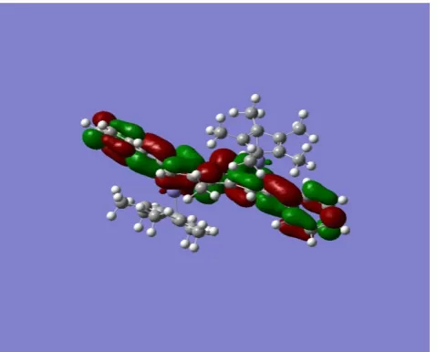 Figure 4(a).  HOMO -125 and 4(b) LUMO-126 of (Cp*Fe)2Ic’ 