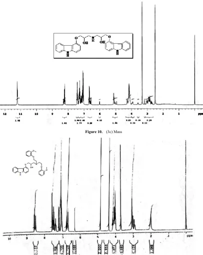 Figure 10.  (3c) Mass 