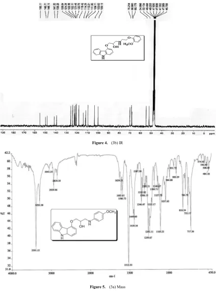 Figure 4.  (3b) IR 