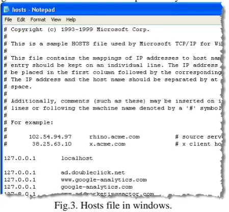 Fig.3. Hosts file in windows.