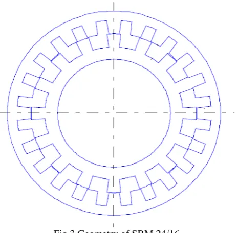 Fig 3 Geometry of SRM 24/16